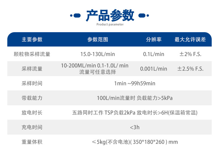 青岛云起--详情页(1)_05.jpg